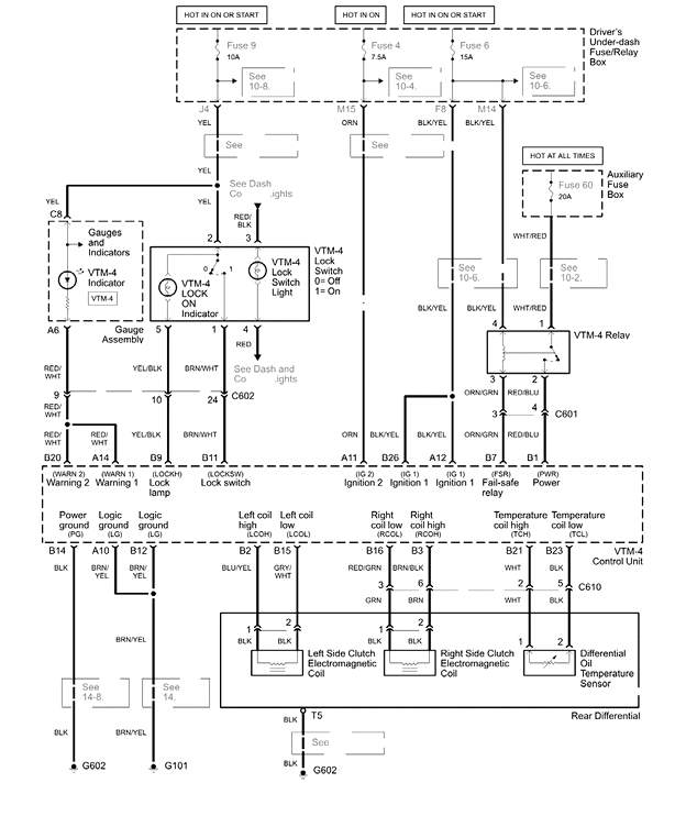 Rsx Wiring Diagram